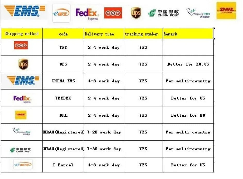 Baby Girls Summer Set 1-8Y Kids Fashion T-Shirt+Striped Pants 2Pcs Toddler Summer Clothing Suits Children Short Sleeves Outfits