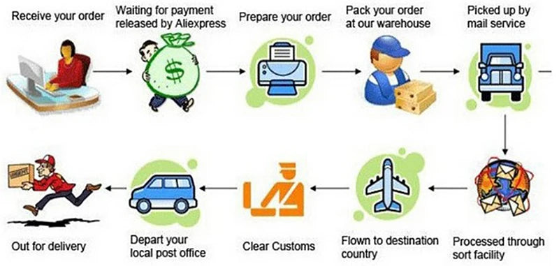 Sexy Full Slip Shapewear Dress Bodysuit Lingerie Body Shaper Women Slimming Underwear Female Tummy Control Waist Trainer XXXL